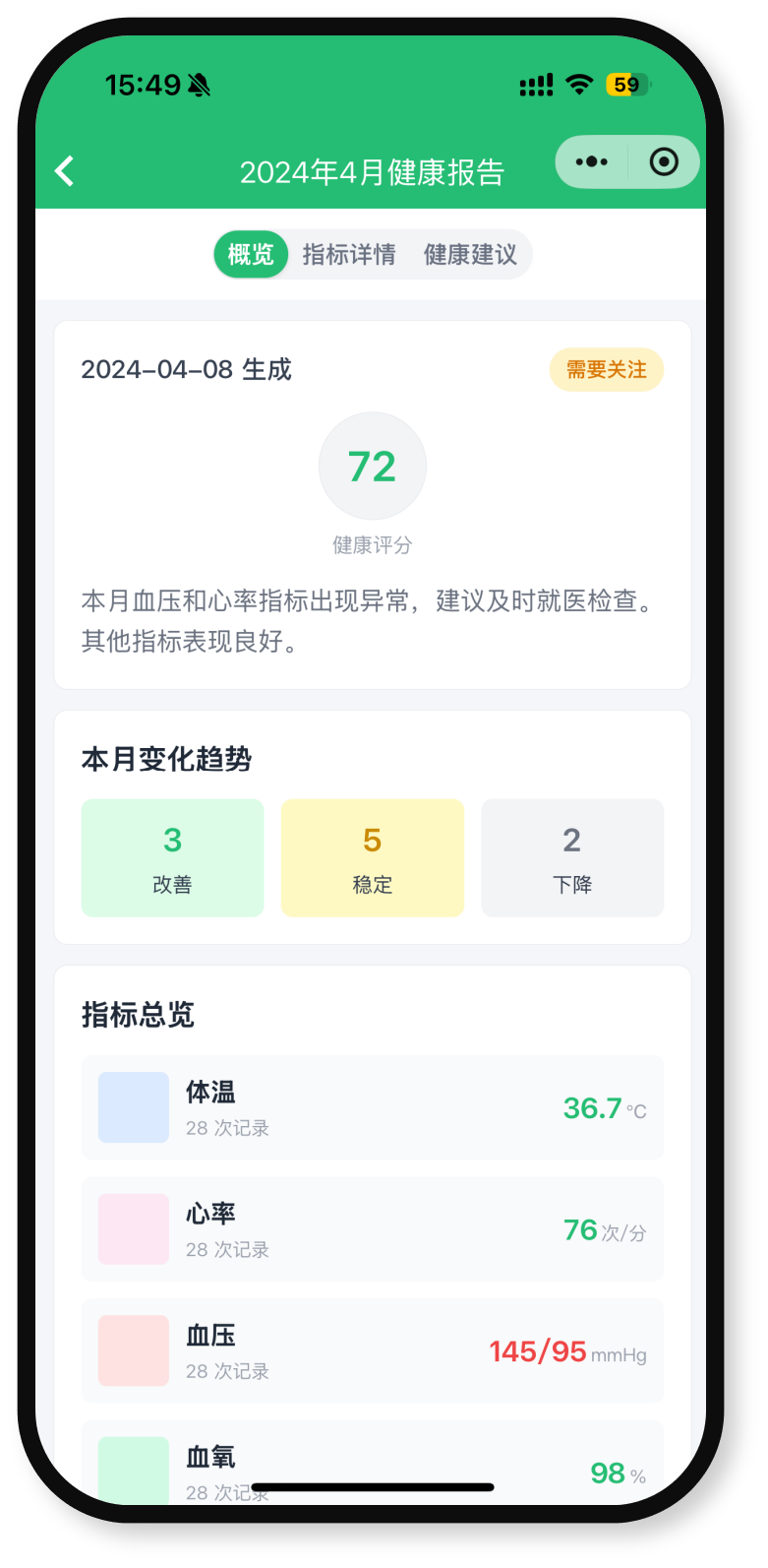 AI健康报告界面